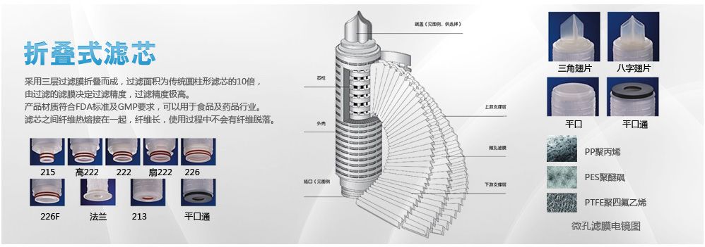 滤芯接口及结构图通用版.jpg